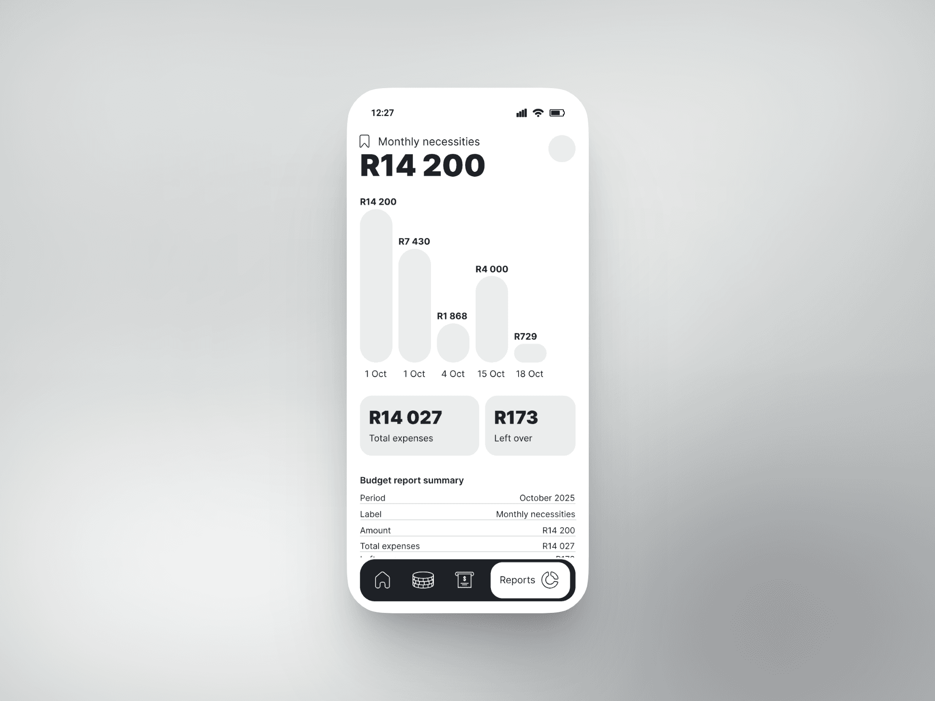 Buccet user interface - report screen
