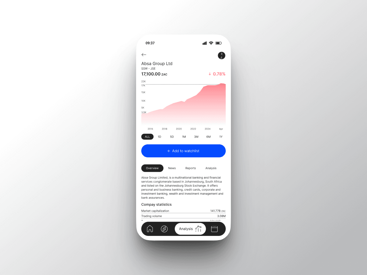 Social Social user interface - stock analysis screen